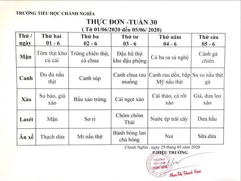 thuc don tuan 30