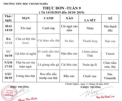 thuc don t10