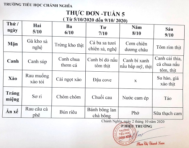 thuc don tuan 05