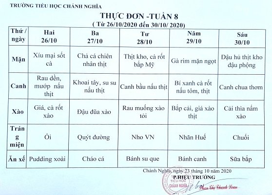 thuc don tuan 08