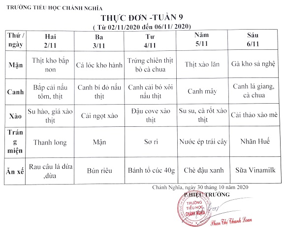 thuc don tuan 09