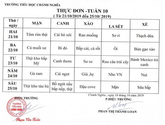 thuc don tuan 10