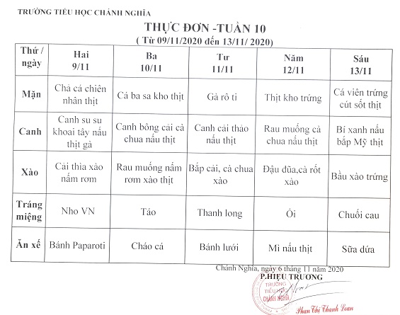 thuc don tuan 10