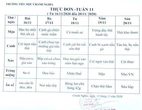 thuc don tuan 11