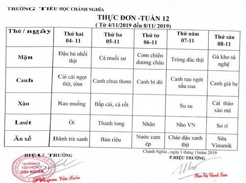 Thực đơn tuần 12