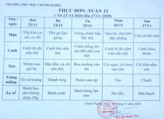 thuc don tuan 12