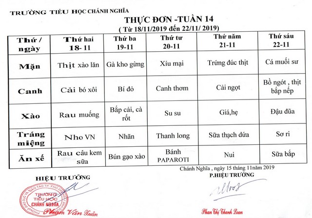 thuc don tuan 14