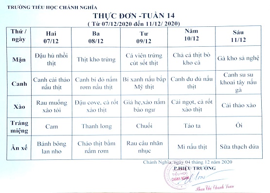 thuc don tuan 14