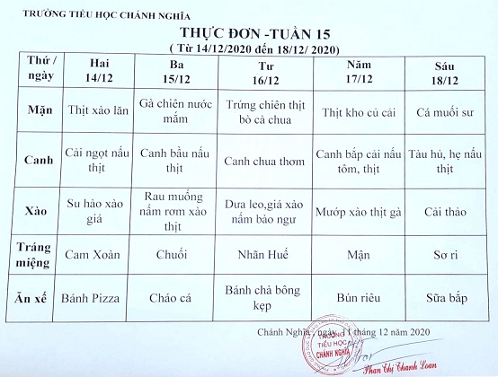 thuc don tuan 15