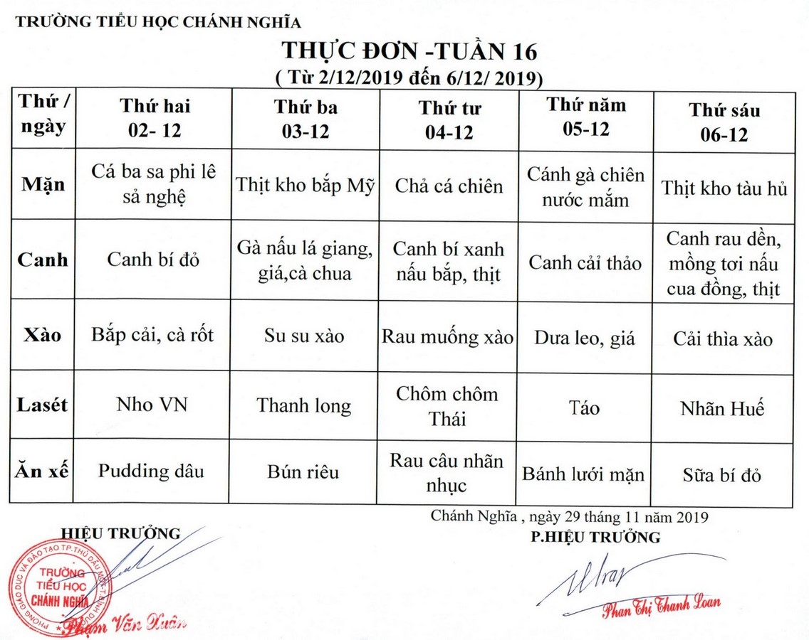 thuc don tuan 16