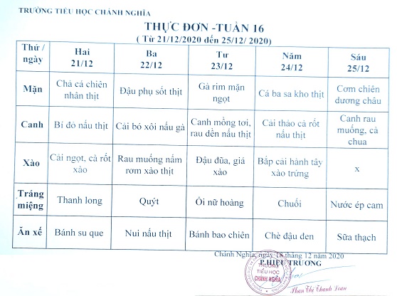 thuc don tuan 16