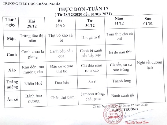 thuc don tuan 17 2021