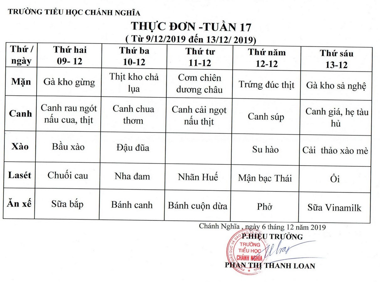 thuc don tuan 17