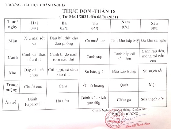 thuc don tuan 18 2021