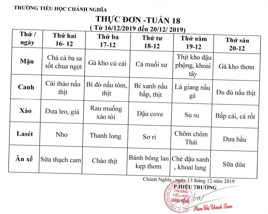 thuc don tuan 18