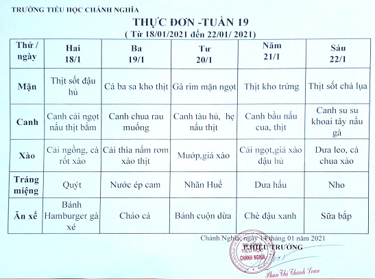 thuc don tuan 19 2021