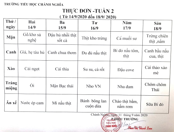 thuc don tuan 2