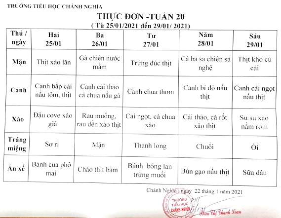 thuc don tuan 20 2021