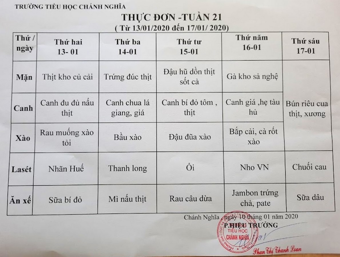 thuc don tuan 21