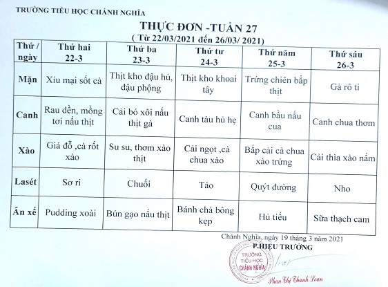 thuc don tuan 27 2021