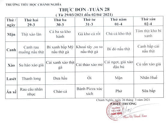 thuc don tuan 28 2021