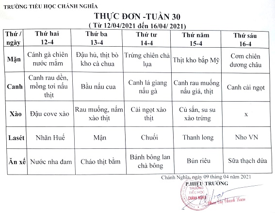 thuc don tuan 30 2021