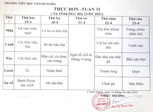 thuc don tuan 31 2021