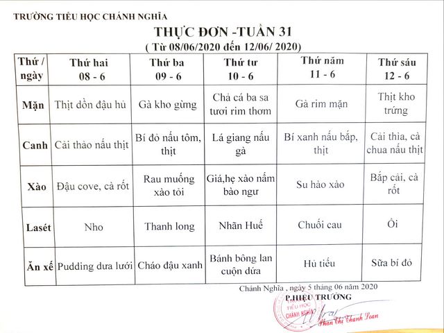 thuc don tuan 31