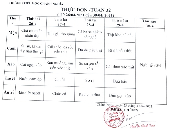 thuc don tuan 32 2021