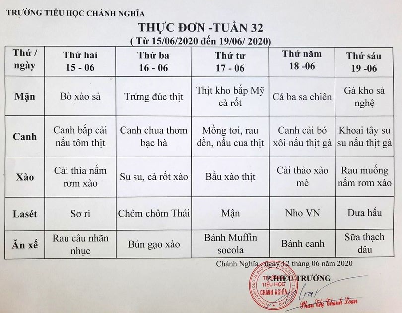 thuc don tuan 32