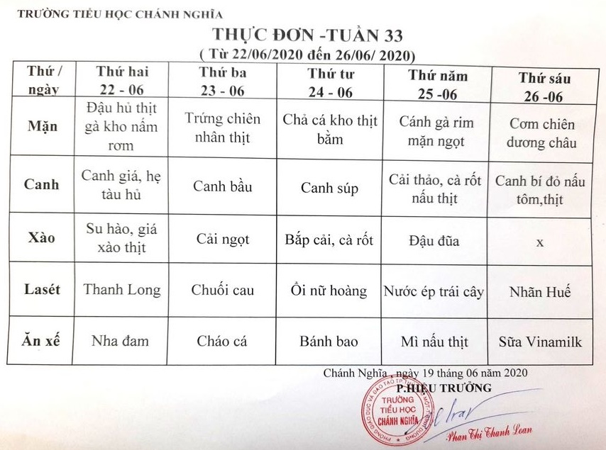 thuc don tuan 33