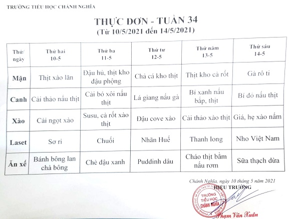 thuc don tuan 34 2021