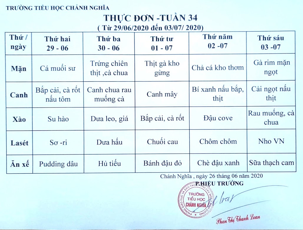 thuc don tuan 34