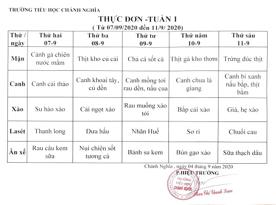 thuc don tuan 1