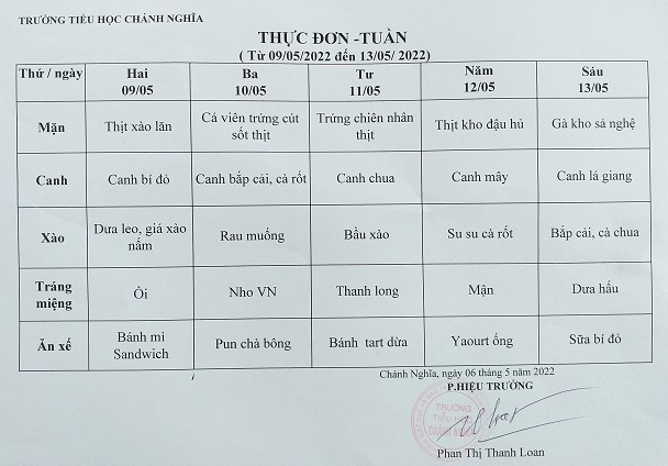 thuc don 09 13 5