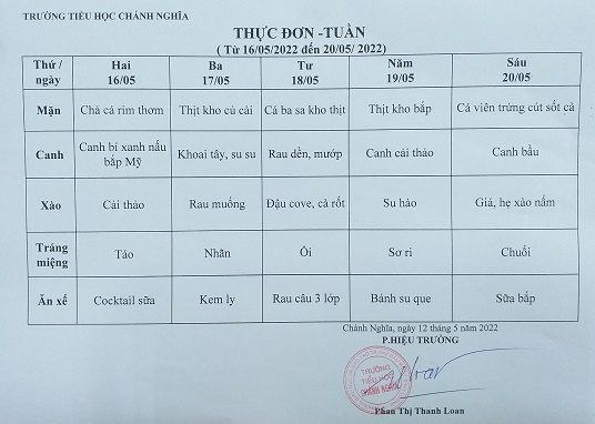 thuc don 16 20 5