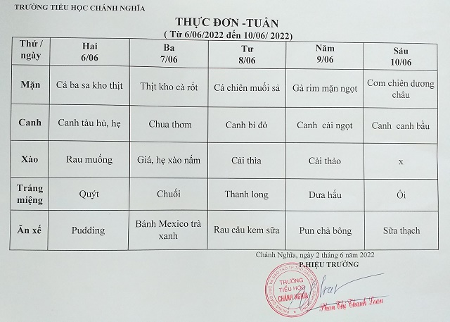 thực đơn tuần 06 10 6 22