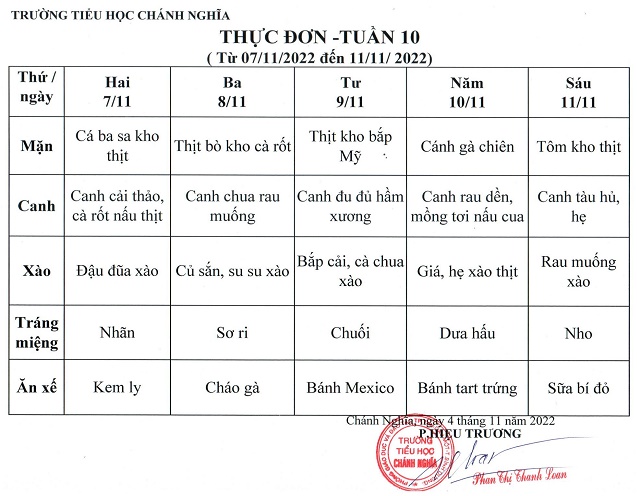 thực đơn tuần 10 2223