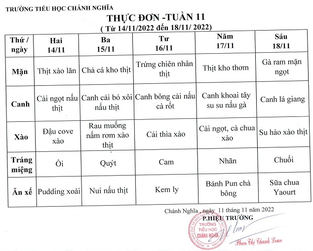 thực đơn tuần 11 2223