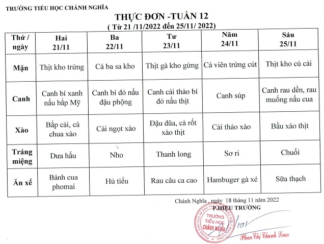 thực đơn tuần 12 2223