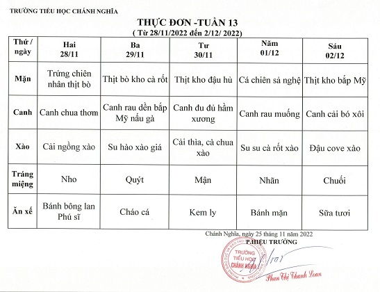 thực đơn tuần 13 2223