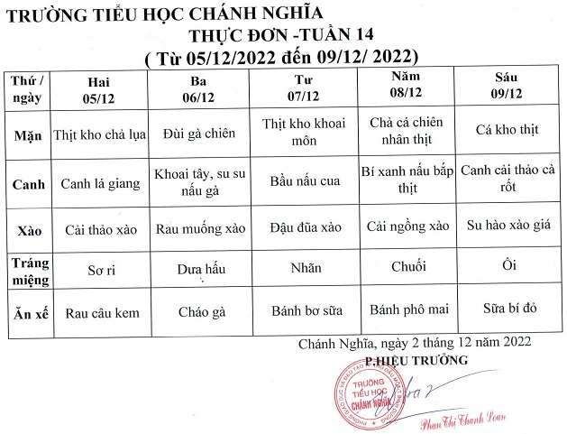 thực đơn tuần 14 2223