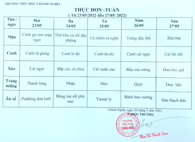 thực đơn tuần 23 27 5 22