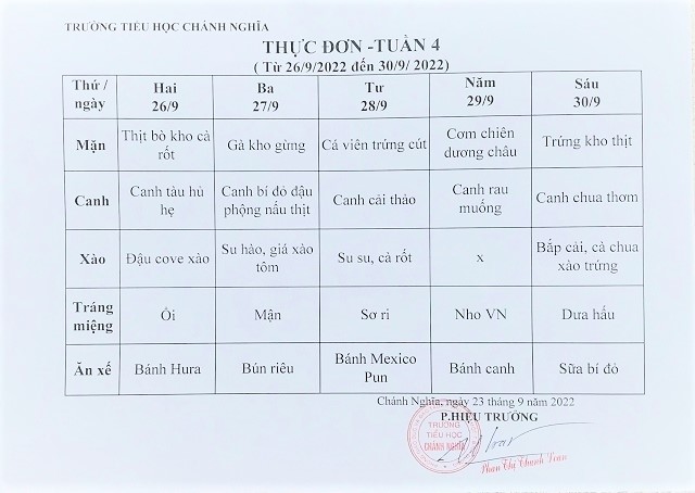 thực đơn tuần 4 2223