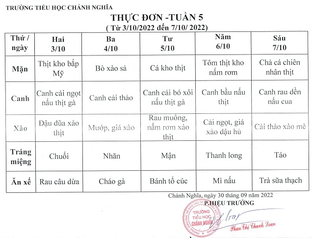 thực đơn tuần 5 2223