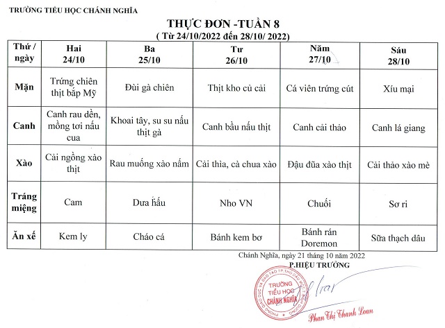 thực đơn tuần 8 2223