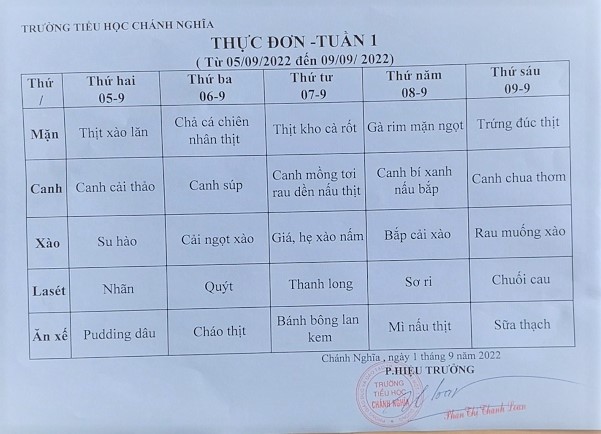 thực đơn tuần 1 2223