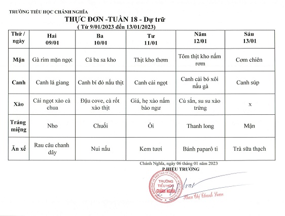 thực đơn tuần 18+ 2223