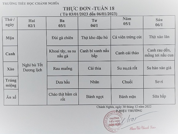 thực đơn tuần 18 f 2223