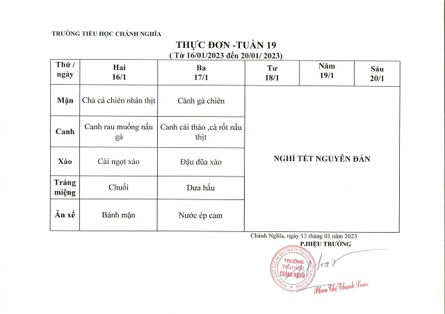 thực đơn tuần 19 2223